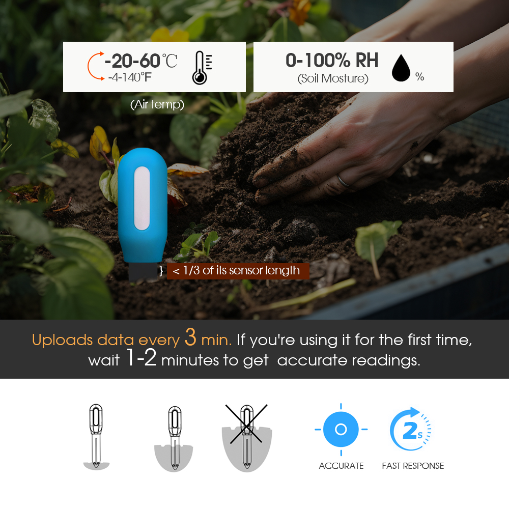 Smart Zigbee Soil Sensor for H - огляд і ціна Smart Garden Is
