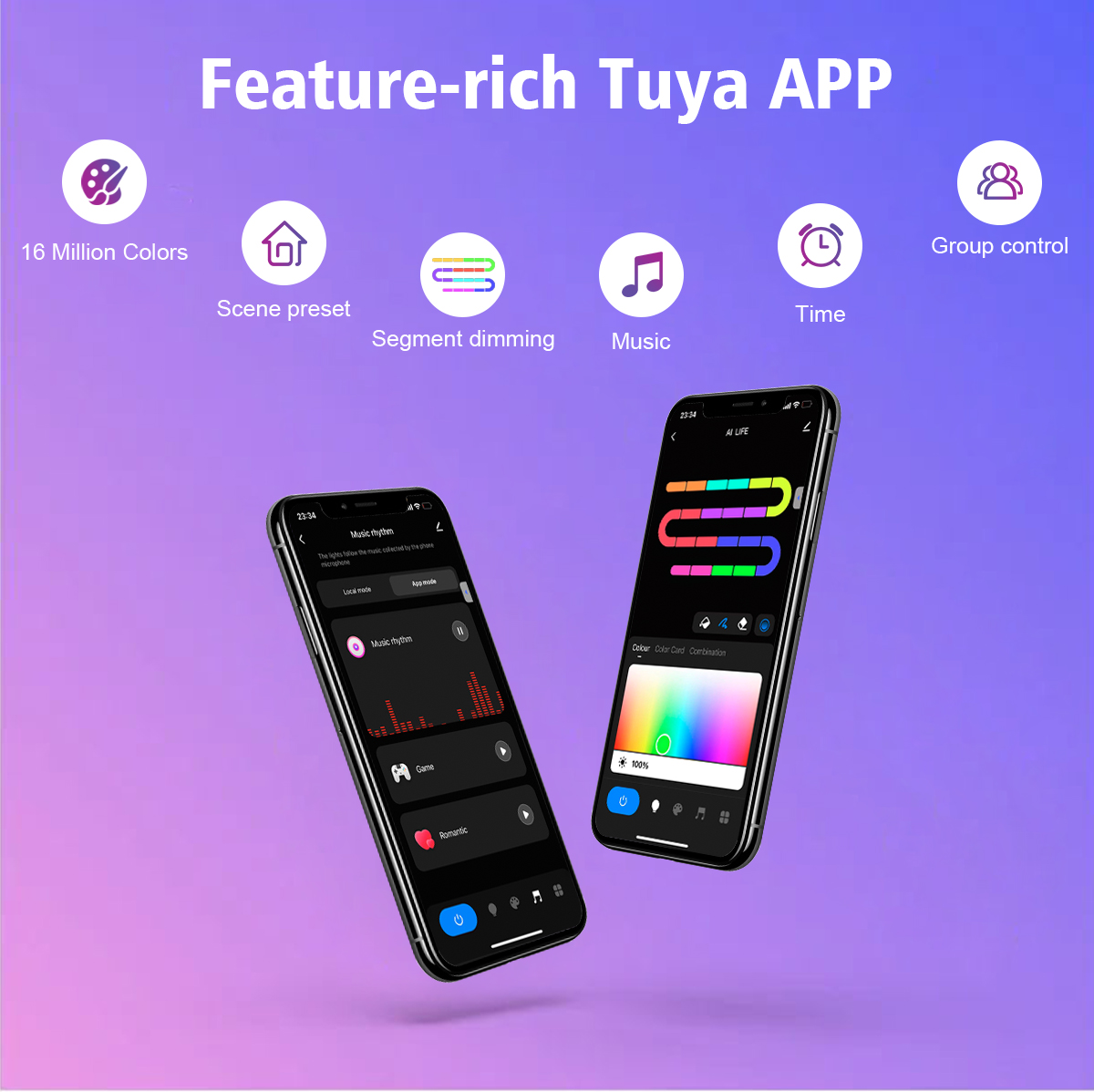 Tuya Smart WIFI G40 LED Bulb S - огляд і ціна Smart Garden Festoon Lights