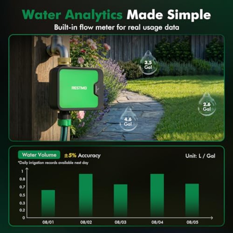 Smart WiFi Water Timer for Gar - огляд і ціна Smart Garden Is