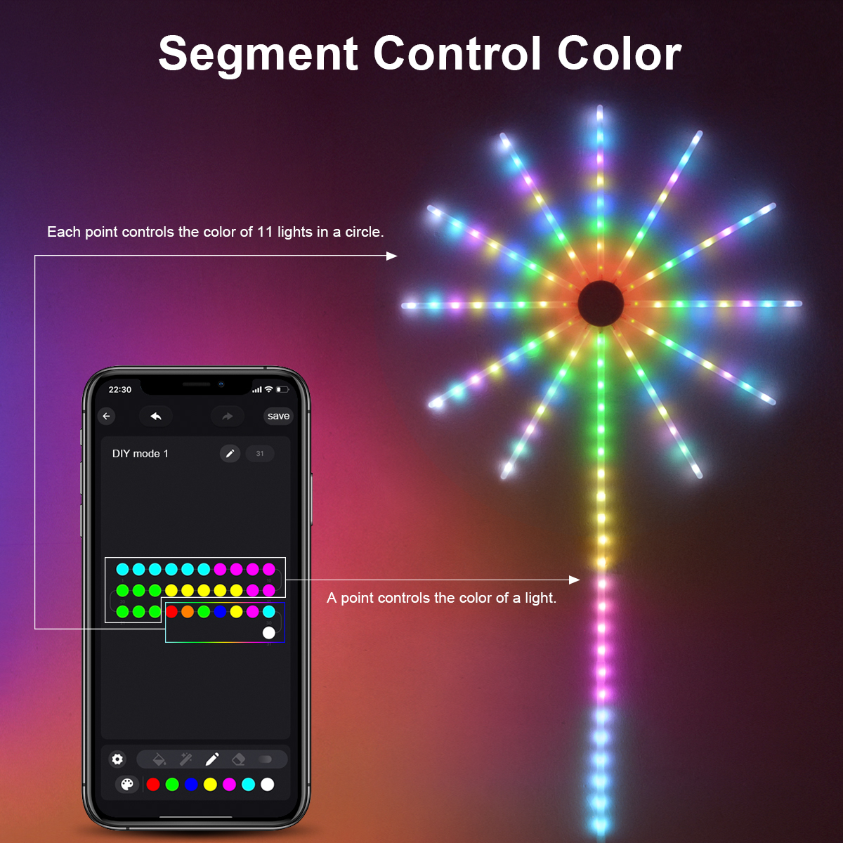 Christmas Fireworks Light RGBI - огляд і ціна Smart Garden Festoon Lights
