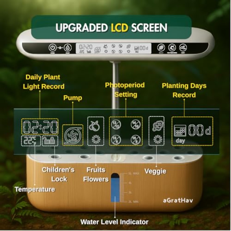 Hydroponics Growing System Kit - огляд і ціна Smart Garden Is